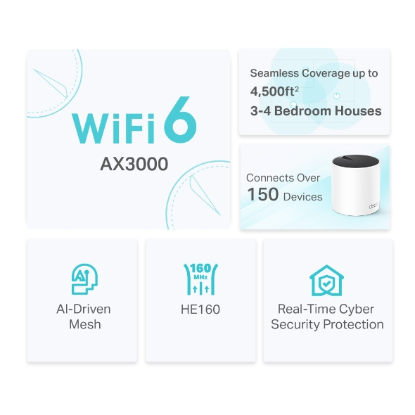 Deco X55(2-pack)